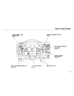 Предварительный просмотр 6 страницы Honda 2000 Civic Hatchback Owner'S Manual