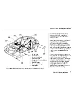 Предварительный просмотр 10 страницы Honda 2000 Civic Hatchback Owner'S Manual