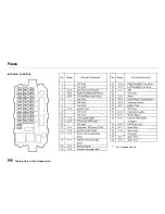 Предварительный просмотр 211 страницы Honda 2000 Civic Hatchback Owner'S Manual