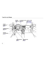 Предварительный просмотр 5 страницы Honda 2000 Civic Sedan Owner'S Manual