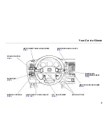 Предварительный просмотр 6 страницы Honda 2000 Civic Sedan Owner'S Manual