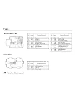 Предварительный просмотр 261 страницы Honda 2000 Civic Sedan Owner'S Manual