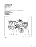 Предварительный просмотр 15 страницы Honda 2000 Fourtrax 350 4x4 Owner'S Manual