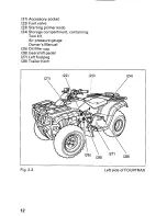 Предварительный просмотр 16 страницы Honda 2000 Fourtrax 350 4x4 Owner'S Manual