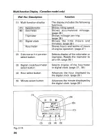 Предварительный просмотр 28 страницы Honda 2000 Fourtrax 350 4x4 Owner'S Manual