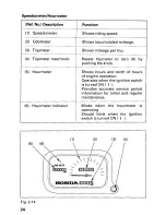 Предварительный просмотр 30 страницы Honda 2000 Fourtrax Foreman 400 Owner'S Manual