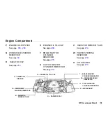 Предварительный просмотр 54 страницы Honda 2000 Passport Owner'S Manual