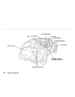 Предварительный просмотр 99 страницы Honda 2000 Passport Owner'S Manual