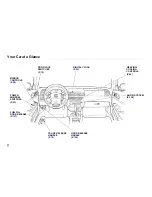 Preview for 5 page of Honda 2000 Prelude Owner'S Manual