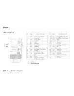 Preview for 259 page of Honda 2000 Prelude Owner'S Manual