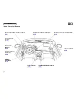 Предварительный просмотр 4 страницы Honda 2000 S2000 Owner'S Manual