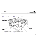 Предварительный просмотр 5 страницы Honda 2000 S2000 Owner'S Manual