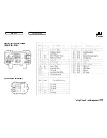 Предварительный просмотр 232 страницы Honda 2000 S2000 Owner'S Manual