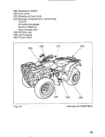 Предварительный просмотр 17 страницы Honda 2000 TRX 350FE FourTrax Rancher 4x4 ES Owner'S Manual