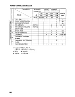 Preview for 86 page of Honda 2000 TRX250 Fourtrax Recon Owner'S Manual