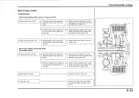 Предварительный просмотр 122 страницы Honda 2000-VTR1000 SP1 Owner'S Manual