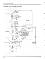 Предварительный просмотр 48 страницы Honda 2000 XR50R Service Manual