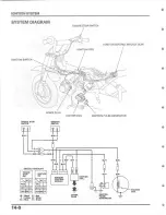 Предварительный просмотр 182 страницы Honda 2000 XR50R Service Manual