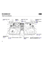 Предварительный просмотр 4 страницы Honda 2001 Accord Coupe Owner'S Manual