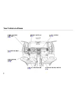 Предварительный просмотр 6 страницы Honda 2001 CR-V Owner'S Manual