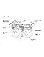 Предварительный просмотр 5 страницы Honda 2001 Integra Hatchback Owner'S Manual