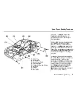 Предварительный просмотр 10 страницы Honda 2001 Integra Hatchback Owner'S Manual