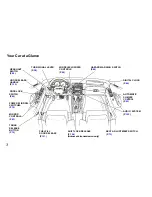 Предварительный просмотр 5 страницы Honda 2001 NSX Owner'S Manual