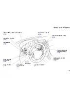 Предварительный просмотр 6 страницы Honda 2001 NSX Owner'S Manual