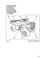 Предварительный просмотр 15 страницы Honda 2001 TRX 250 Fourtrax Recon Owner'S Manual