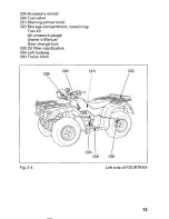 Предварительный просмотр 17 страницы Honda 2001 TRX 450ES Fourtrax Foreman Owner'S Manual