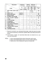 Preview for 93 page of Honda 2001 TRX250TM Owner'S Manual