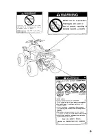 Предварительный просмотр 15 страницы Honda 2001 TRX400EX Sportrax 400EX Owner'S Manual