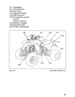 Предварительный просмотр 17 страницы Honda 2001 TRX400EX Sportrax 400EX Owner'S Manual