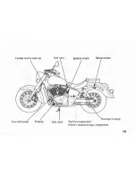 Предварительный просмотр 21 страницы Honda 2001 VT750C3 Owner'S Manual