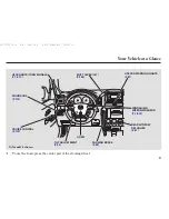 Предварительный просмотр 6 страницы Honda 2002 CR-V Owner'S Manual