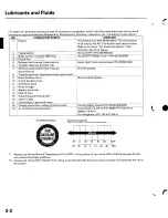 Предварительный просмотр 35 страницы Honda 2002 EP3 Service Manual