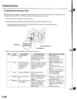 Предварительный просмотр 83 страницы Honda 2002 EP3 Service Manual