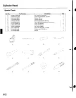 Предварительный просмотр 107 страницы Honda 2002 EP3 Service Manual