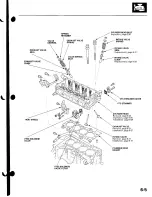 Предварительный просмотр 110 страницы Honda 2002 EP3 Service Manual