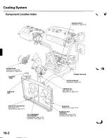 Предварительный просмотр 209 страницы Honda 2002 EP3 Service Manual