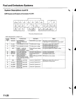 Предварительный просмотр 245 страницы Honda 2002 EP3 Service Manual