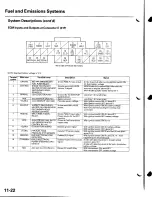 Предварительный просмотр 247 страницы Honda 2002 EP3 Service Manual