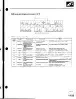 Предварительный просмотр 248 страницы Honda 2002 EP3 Service Manual