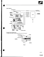 Предварительный просмотр 256 страницы Honda 2002 EP3 Service Manual