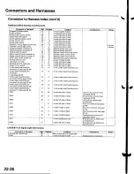 Предварительный просмотр 897 страницы Honda 2002 EP3 Service Manual