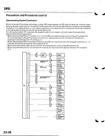 Предварительный просмотр 1069 страницы Honda 2002 EP3 Service Manual