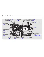 Preview for 5 page of Honda 2002 Odyssey Owner'S Manual