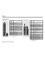 Preview for 367 page of Honda 2002 Odyssey Owner'S Manual