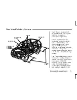 Предварительный просмотр 8 страницы Honda 2002 Passport Owner'S Manual