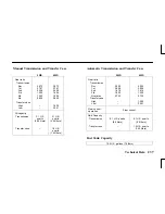 Предварительный просмотр 240 страницы Honda 2002 Passport Owner'S Manual